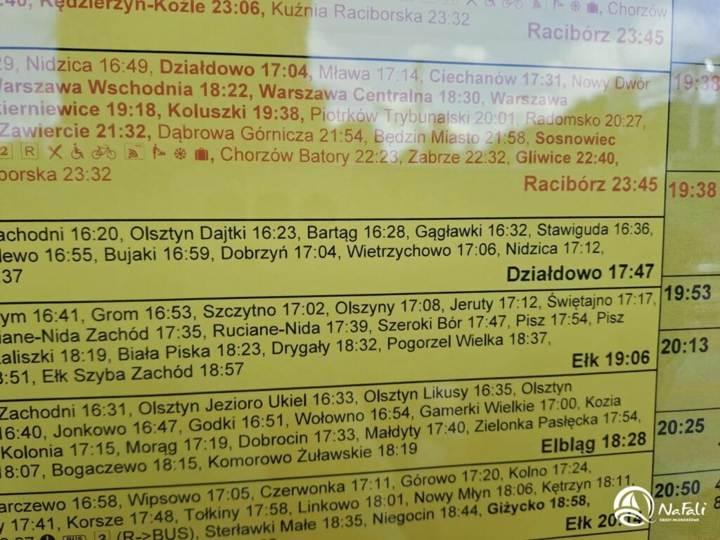 Rozkład jazdy pociągów